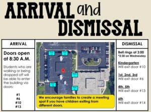 A visual representation of the arrival/dismissal routine explained on the website